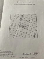 Продается участок в сокулукском районе.     Село Шалта - фото 4